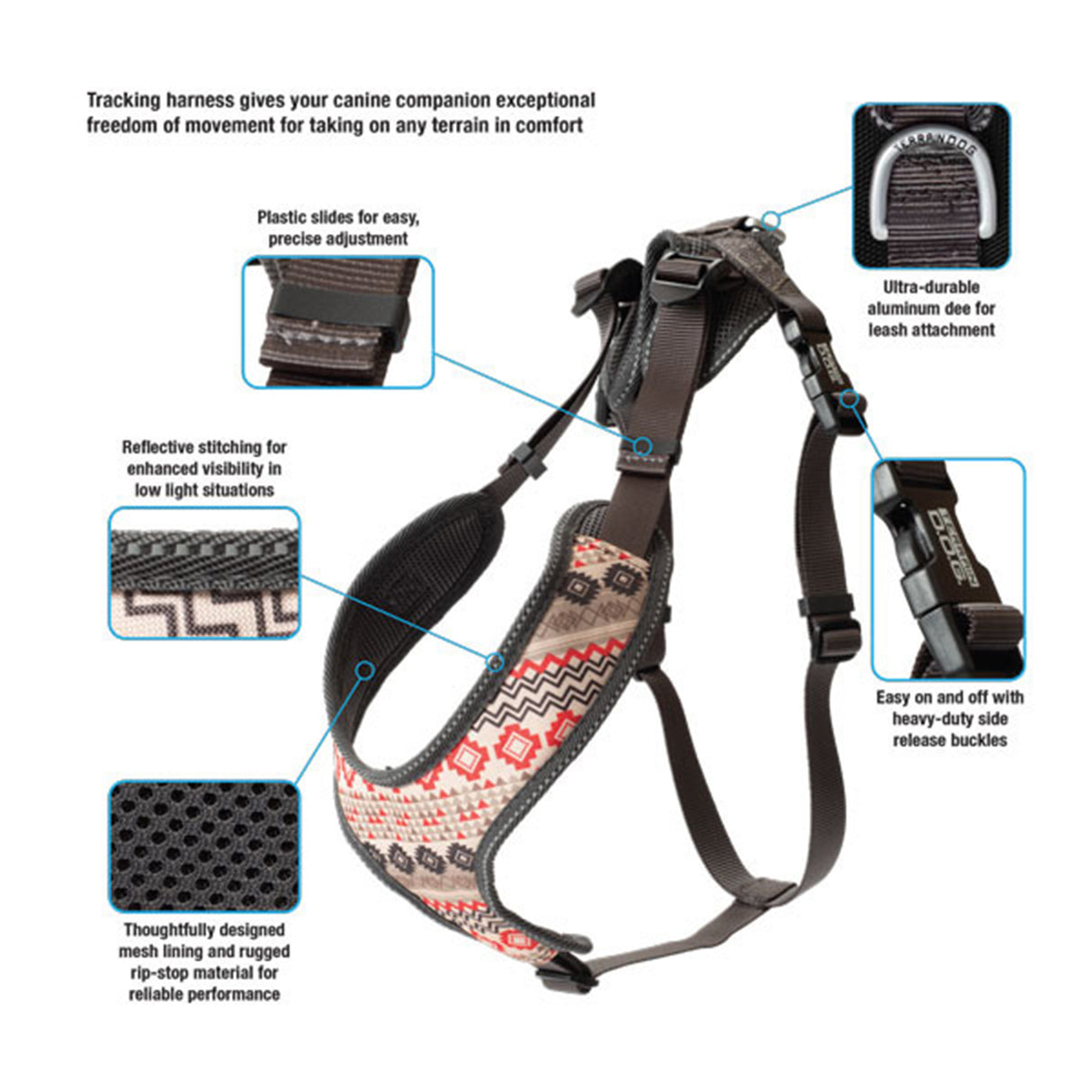 Tracking Harness